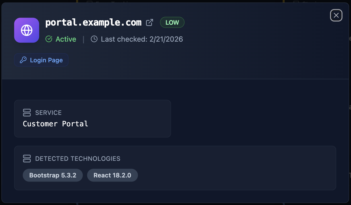 Cyborux subdomain technologies detection showing web servers, frameworks, and security configurations per subdomain